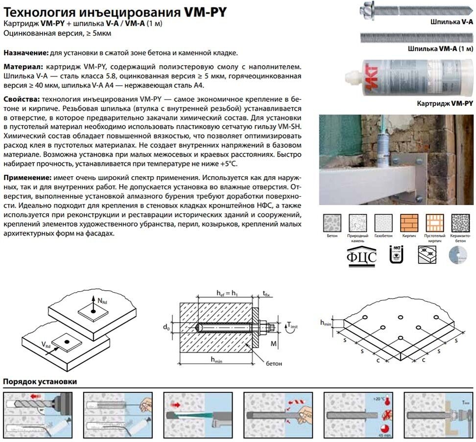 Tehnologiya-inetsirovaniya-VM-PY