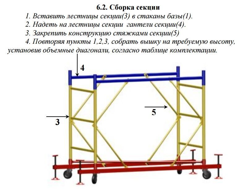 Бирка на вышку тура образец